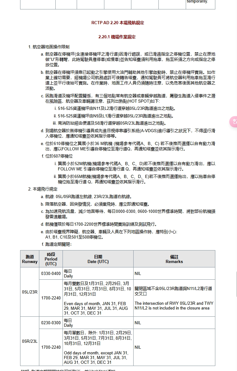單跑道運作,桃園機場,關場時間,關閉跑道 單跑道運作,桃園機場,關場時間,關閉跑道