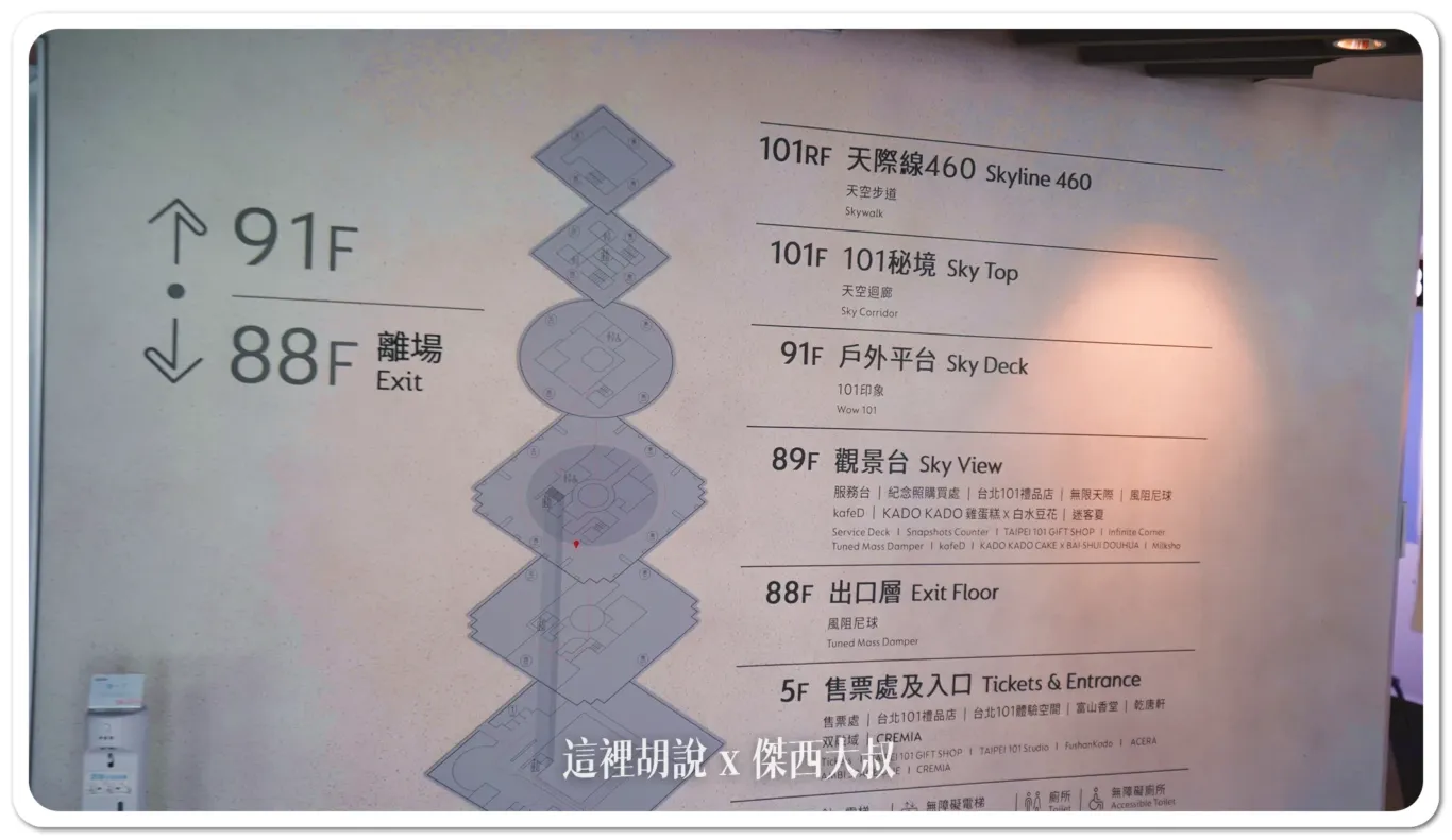 TAIPEI 101,台北101,神秘101層,秘境花園,觀景台,觀景平台,風阻尼球 TAIPEI 101,台北101,神秘101層,秘境花園,觀景台,觀景平台,風阻尼球