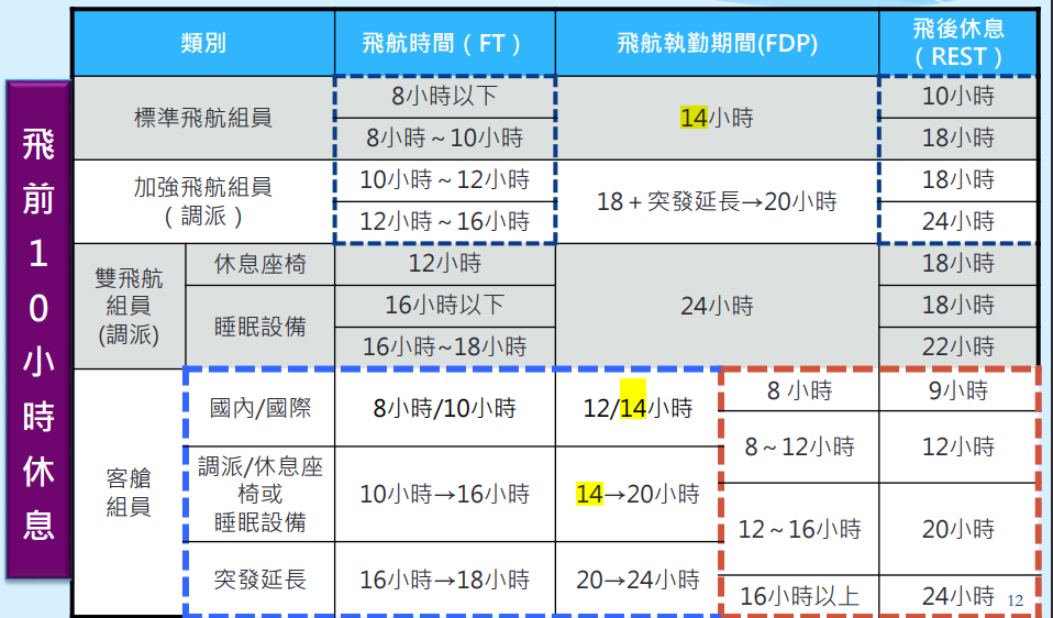 延誤多久,怎麼辦,故障,百事問資料庫,花多少時間,要多久,飛機,飛機壞了,飛機壞掉怎麼辦,飛機故障,飛機故障原因,飛機故障延飛 延誤多久,怎麼辦,故障,百事問資料庫,花多少時間,要多久,飛機,飛機壞了,飛機壞掉怎麼辦,飛機故障,飛機故障原因,飛機故障延飛