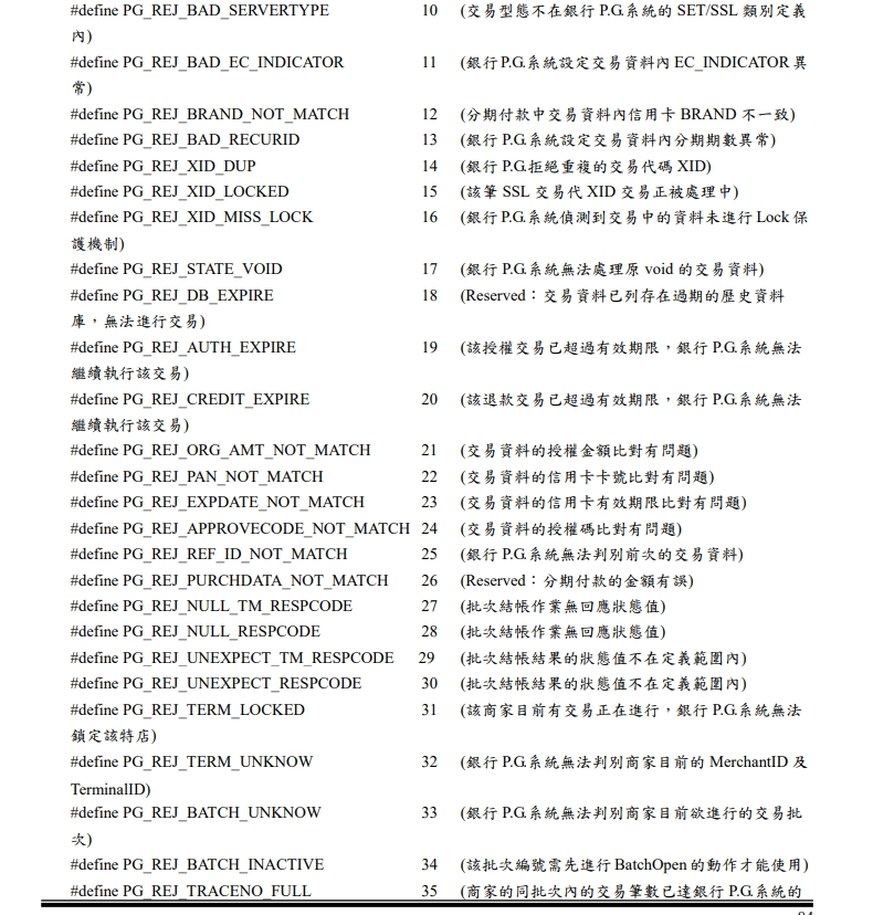 信用卡,信用卡交易,傑西說新聞,刷卡失敗 信用卡,信用卡交易,傑西說新聞,刷卡失敗