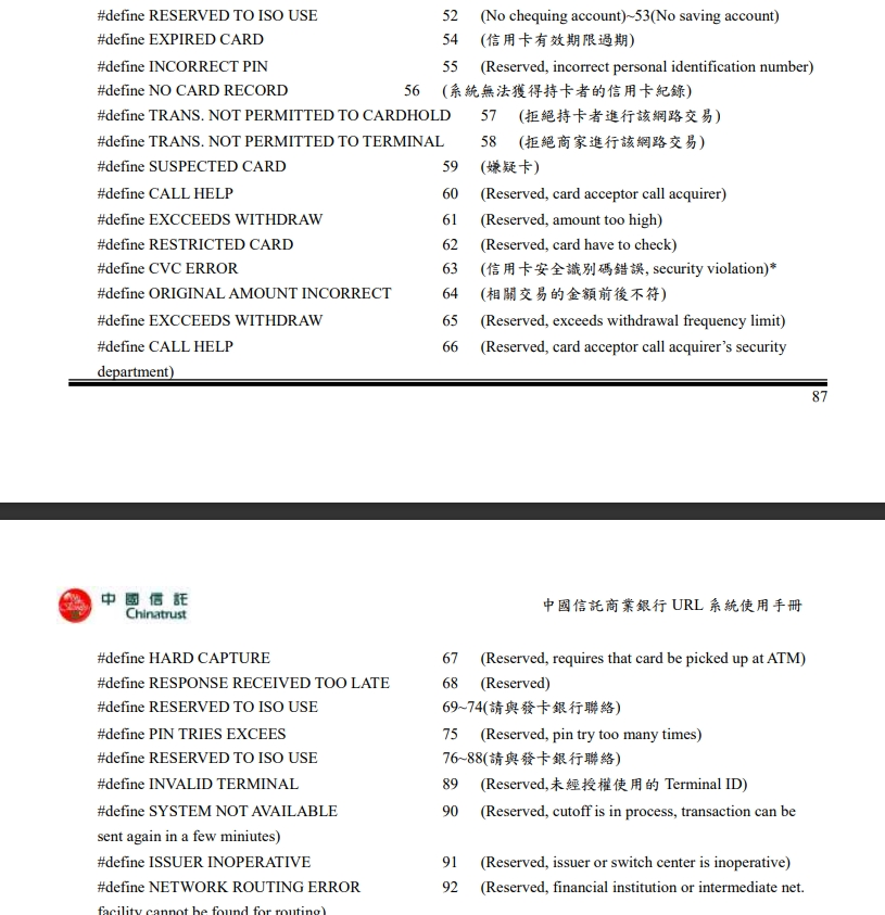 信用卡,信用卡交易,傑西說新聞,刷卡失敗 信用卡,信用卡交易,傑西說新聞,刷卡失敗