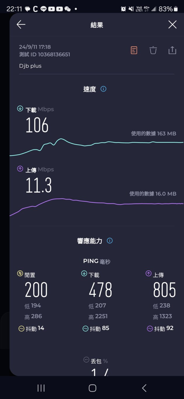DJB,ESIM,上網卡,手機上網,日本上網,開箱新鮮貨 DJB,ESIM,上網卡,手機上網,日本上網,開箱新鮮貨