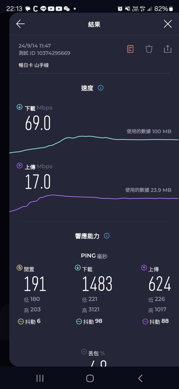 DJB,ESIM,上網卡,手機上網,日本上網,開箱新鮮貨 DJB,ESIM,上網卡,手機上網,日本上網,開箱新鮮貨