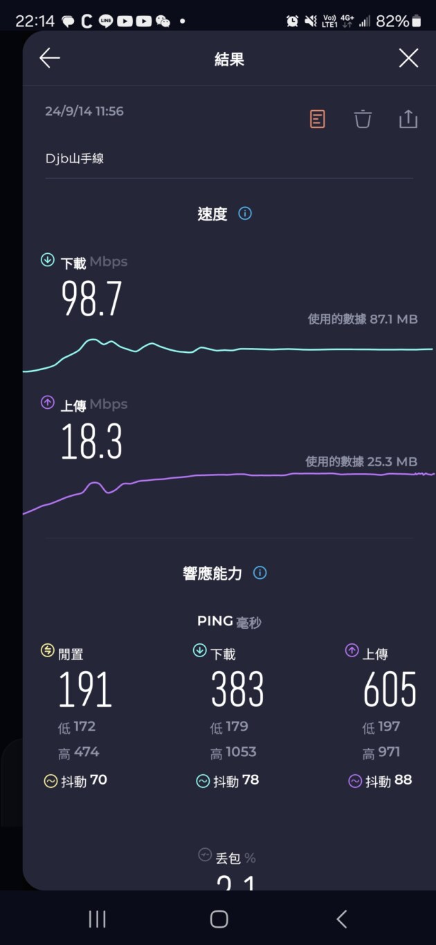 DJB,ESIM,上網卡,手機上網,日本上網,開箱新鮮貨 DJB,ESIM,上網卡,手機上網,日本上網,開箱新鮮貨