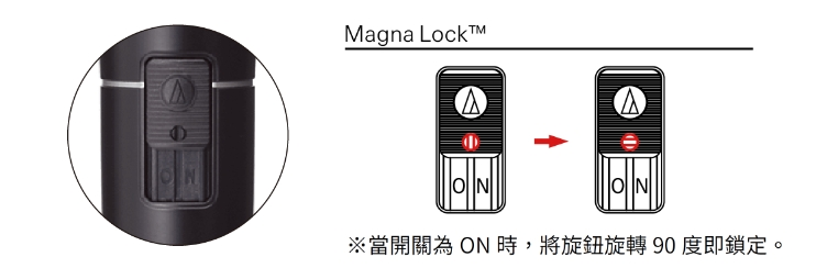 AT-UMX3,PODCAST,PRO41,PRO41QTR,錄音介面,鐵三角,開箱,開箱文,開箱新鮮貨 AT-UMX3,PODCAST,PRO41,PRO41QTR,錄音介面,鐵三角,開箱,開箱文,開箱新鮮貨