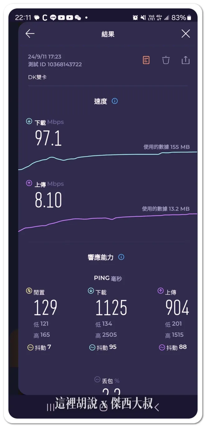 上網卡,原生卡,日本,測速,漫遊卡,開箱,開箱新鮮貨 上網卡,原生卡,日本,測速,漫遊卡,開箱,開箱新鮮貨