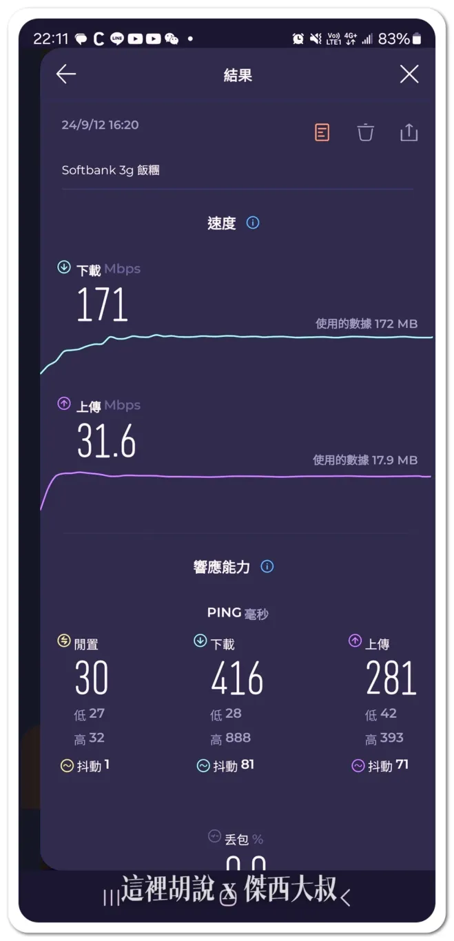 上網卡,原生卡,日本,測速,漫遊卡,開箱,開箱新鮮貨 上網卡,原生卡,日本,測速,漫遊卡,開箱,開箱新鮮貨