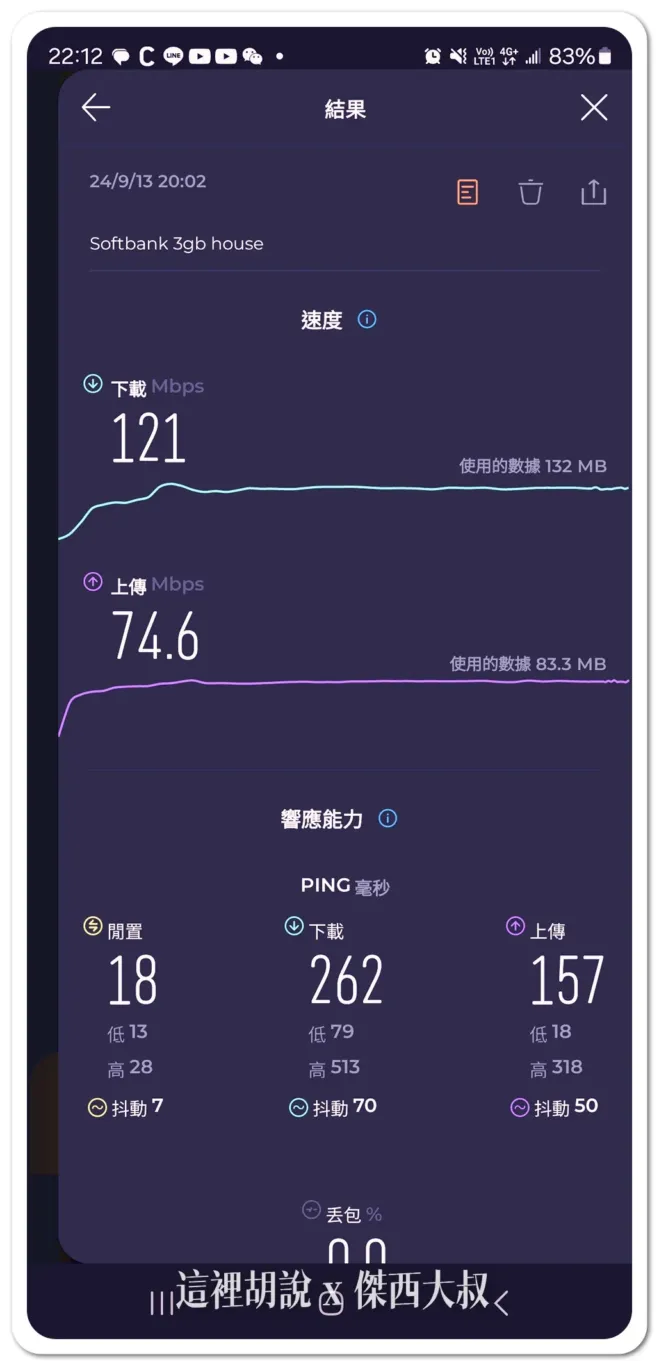 上網卡,原生卡,日本,測速,漫遊卡,開箱,開箱新鮮貨 上網卡,原生卡,日本,測速,漫遊卡,開箱,開箱新鮮貨