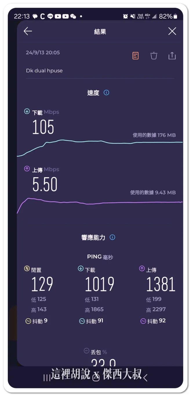 上網卡,原生卡,日本,測速,漫遊卡,開箱,開箱新鮮貨 上網卡,原生卡,日本,測速,漫遊卡,開箱,開箱新鮮貨