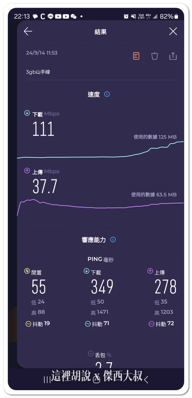 上網卡,原生卡,日本,測速,漫遊卡,開箱,開箱新鮮貨 上網卡,原生卡,日本,測速,漫遊卡,開箱,開箱新鮮貨