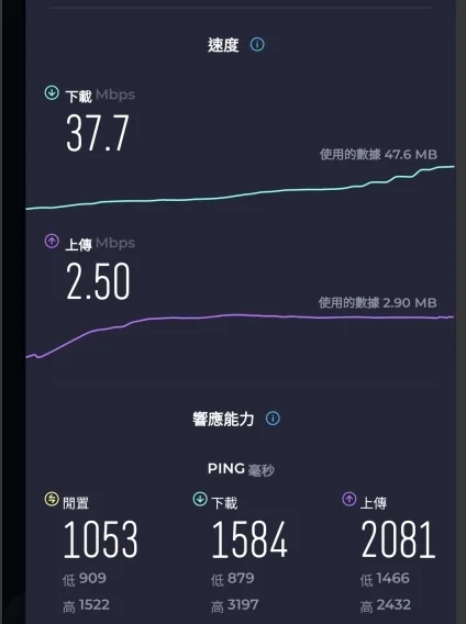 ana,ANA NEWS,WIFI服務,全日空,全日空新聞,文字訊息免費,機上網路 ana,ANA NEWS,WIFI服務,全日空,全日空新聞,文字訊息免費,機上網路
