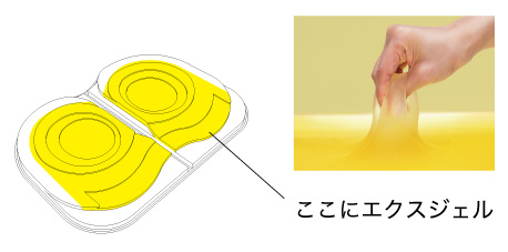 Exgel,坐墊,廉價航空,旅行屁屁墊,日本製,減壓墊,長途旅行,開箱新鮮貨 Exgel,坐墊,廉價航空,旅行屁屁墊,日本製,減壓墊,長途旅行,開箱新鮮貨