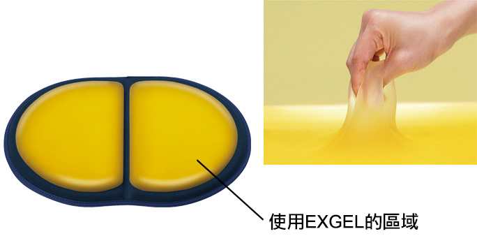 Exgel,坐墊,廉價航空,旅行屁屁墊,日本製,減壓墊,長途旅行,開箱新鮮貨 Exgel,坐墊,廉價航空,旅行屁屁墊,日本製,減壓墊,長途旅行,開箱新鮮貨
