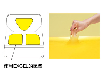 Exgel,坐墊,廉價航空,旅行屁屁墊,日本製,減壓墊,長途旅行,開箱新鮮貨 Exgel,坐墊,廉價航空,旅行屁屁墊,日本製,減壓墊,長途旅行,開箱新鮮貨