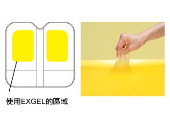 Exgel,坐墊,廉價航空,旅行屁屁墊,日本製,減壓墊,長途旅行,開箱新鮮貨 Exgel,坐墊,廉價航空,旅行屁屁墊,日本製,減壓墊,長途旅行,開箱新鮮貨
