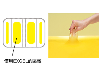 Exgel,坐墊,廉價航空,旅行屁屁墊,日本製,減壓墊,長途旅行,開箱新鮮貨 Exgel,坐墊,廉價航空,旅行屁屁墊,日本製,減壓墊,長途旅行,開箱新鮮貨