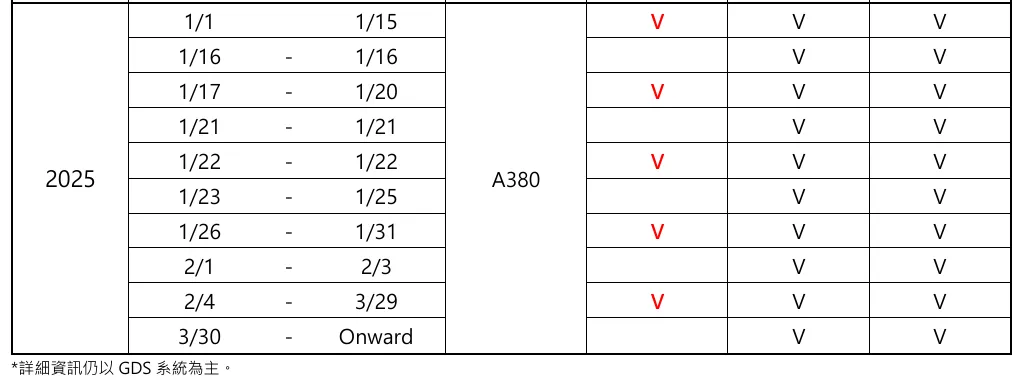 EK,emirates,三艙等,二艙等,兩艙等,杜拜台北,阿聯酋 EK,emirates,三艙等,二艙等,兩艙等,杜拜台北,阿聯酋