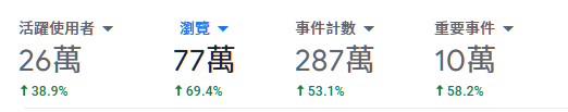  @傑西大叔 x 這裡胡說