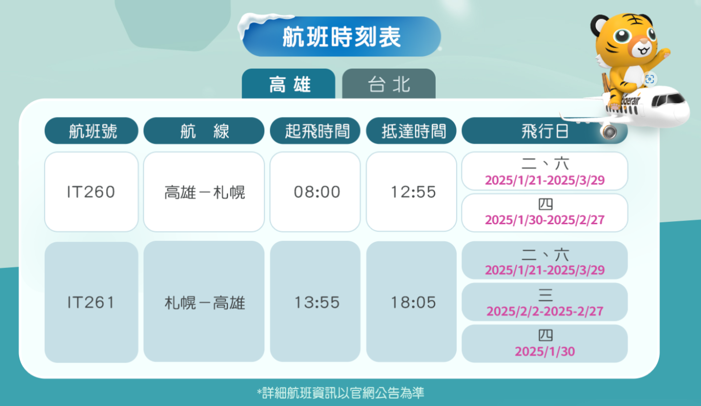 虎航高雄新千歲時刻表