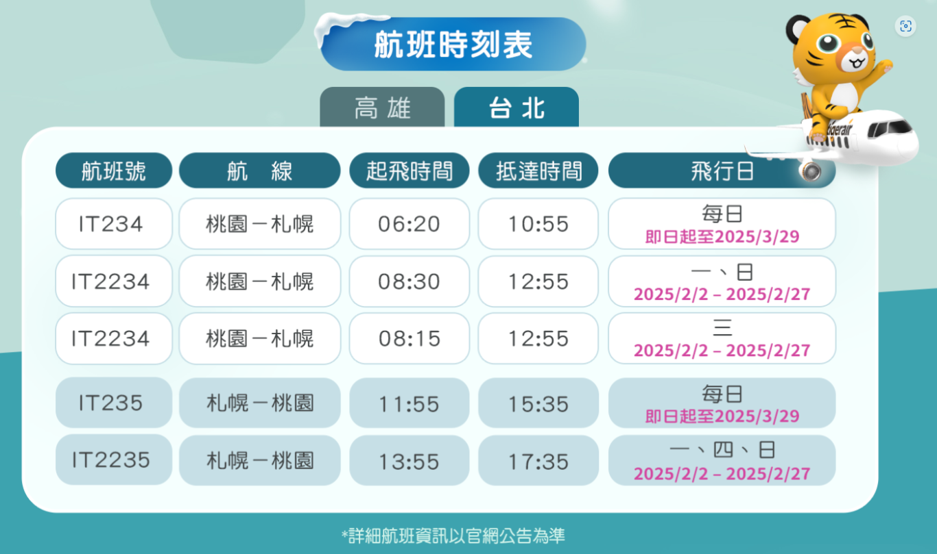 虎航桃園新千歲時刻表