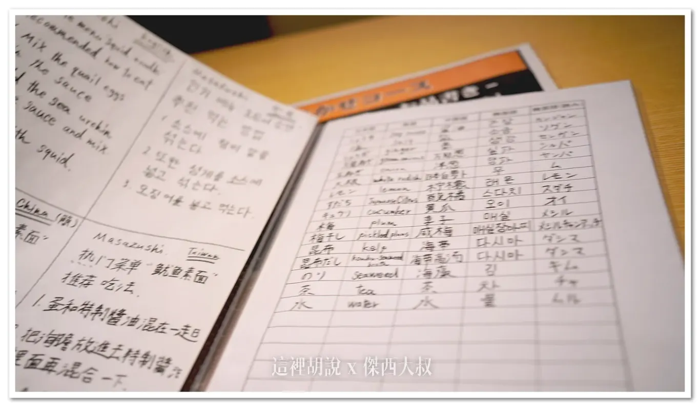 另外還有一本外文的手寫菜單,提供一些基本魚料的翻譯
左邊也有特別推薦本店的招牌菜魷魚素麵,他是把魷魚切成很細的絲看起來就像是素麵一樣。