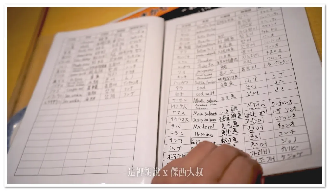 這一本整理得很完整