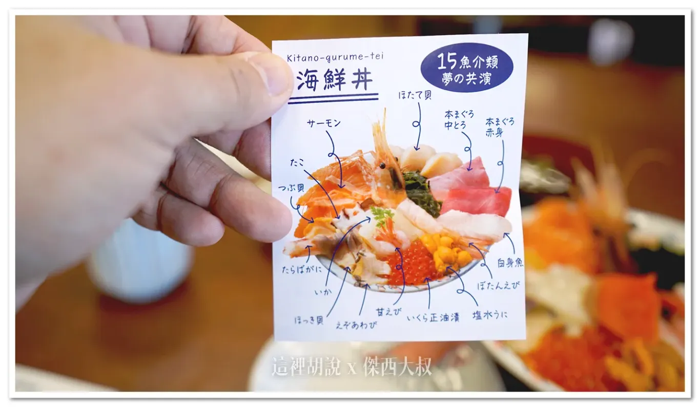 還有附上一張介紹的小卡,來介紹在上面的魚料