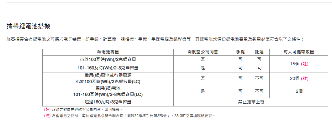 AIRTAG,CR2025,CR2032,CR2064,放在行李,航空電池規定,行李準備,託運行李,鈕扣電池,鋰電池 AIRTAG,CR2025,CR2032,CR2064,放在行李,航空電池規定,行李準備,託運行李,鈕扣電池,鋰電池