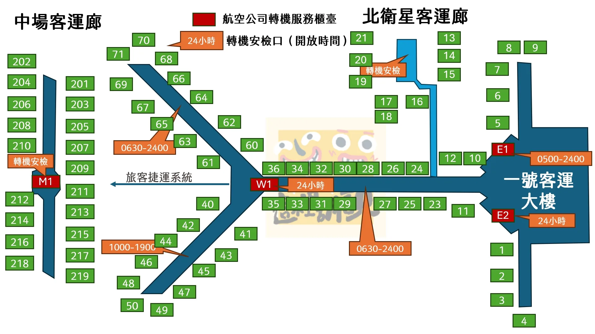 懶人包,懶人包主目錄,機場,機場懶人包主目錄,機場相關文章,香港機場,香港機場休息,香港機場住宿,香港機場美食,香港赤臘角機場 懶人包,懶人包主目錄,機場,機場懶人包主目錄,機場相關文章,香港機場,香港機場休息,香港機場住宿,香港機場美食,香港赤臘角機場