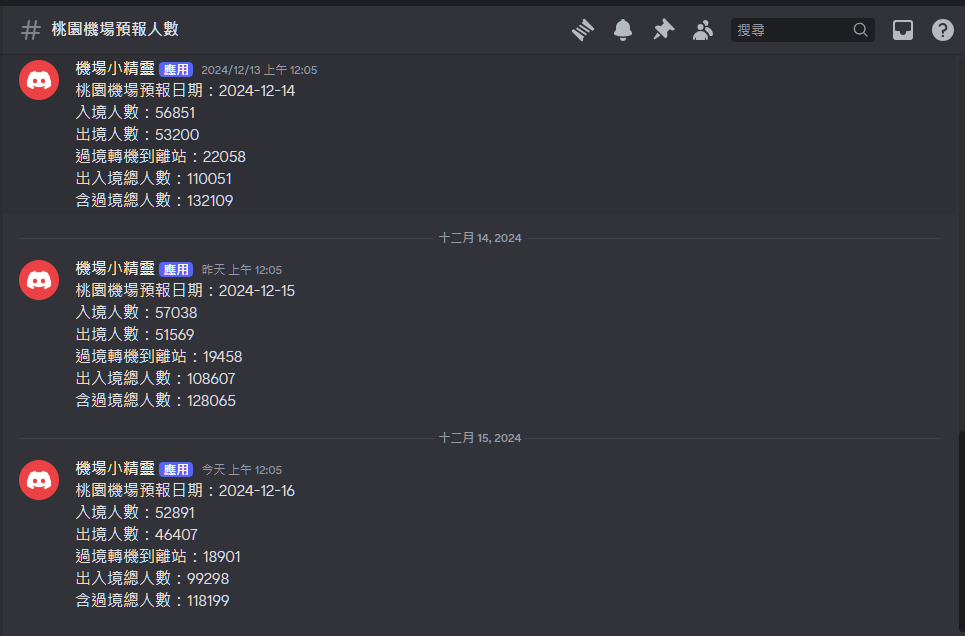 DISCORD,國二交通,航班異動 DISCORD,國二交通,航班異動