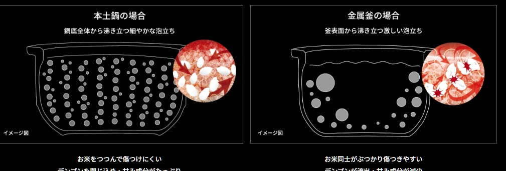 陶鍋的泡泡跟金屬比起來,泡泡相對細緻