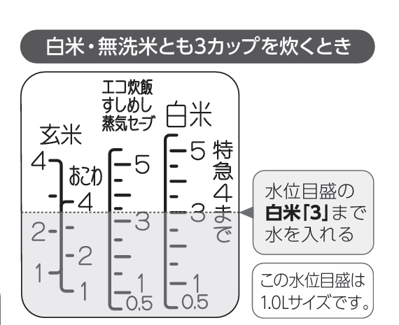 BIC CAMERA,IH壓力,IH電鍋,YODOBASHI,ZOJIRUSHI,內鍋,加熱線圈,南部鐵器,日本,日本必買電器,日本電鍋,本土鍋,煮飯,白飯,虎牌,象印,豪熱羽釜,開箱新鮮貨,陶鍋,電器,電子鍋,電鍋,電鍋怎麼買,電飯鍋,飯鍋 BIC CAMERA,IH壓力,IH電鍋,YODOBASHI,ZOJIRUSHI,內鍋,加熱線圈,南部鐵器,日本,日本必買電器,日本電鍋,本土鍋,煮飯,白飯,虎牌,象印,豪熱羽釜,開箱新鮮貨,陶鍋,電器,電子鍋,電鍋,電鍋怎麼買,電飯鍋,飯鍋