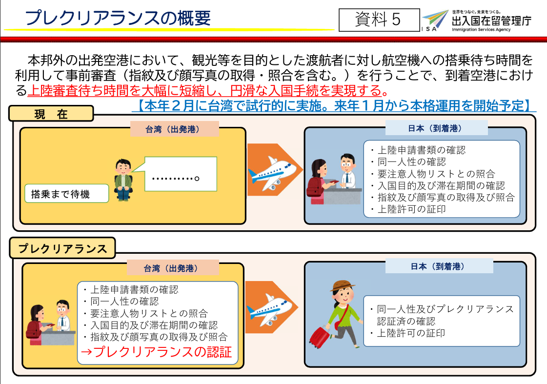 傑西說新聞 傑西說新聞