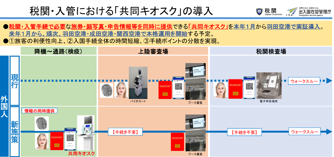 傑西說新聞 傑西說新聞