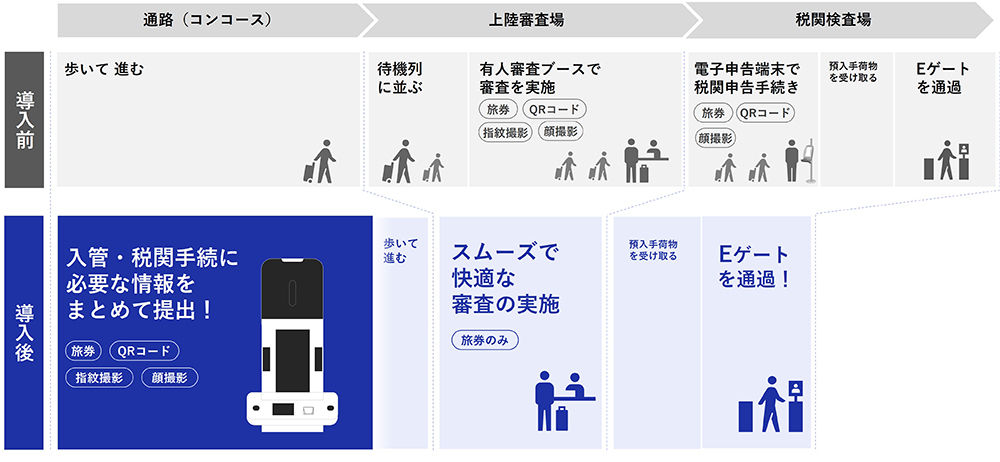 傑西說新聞 傑西說新聞