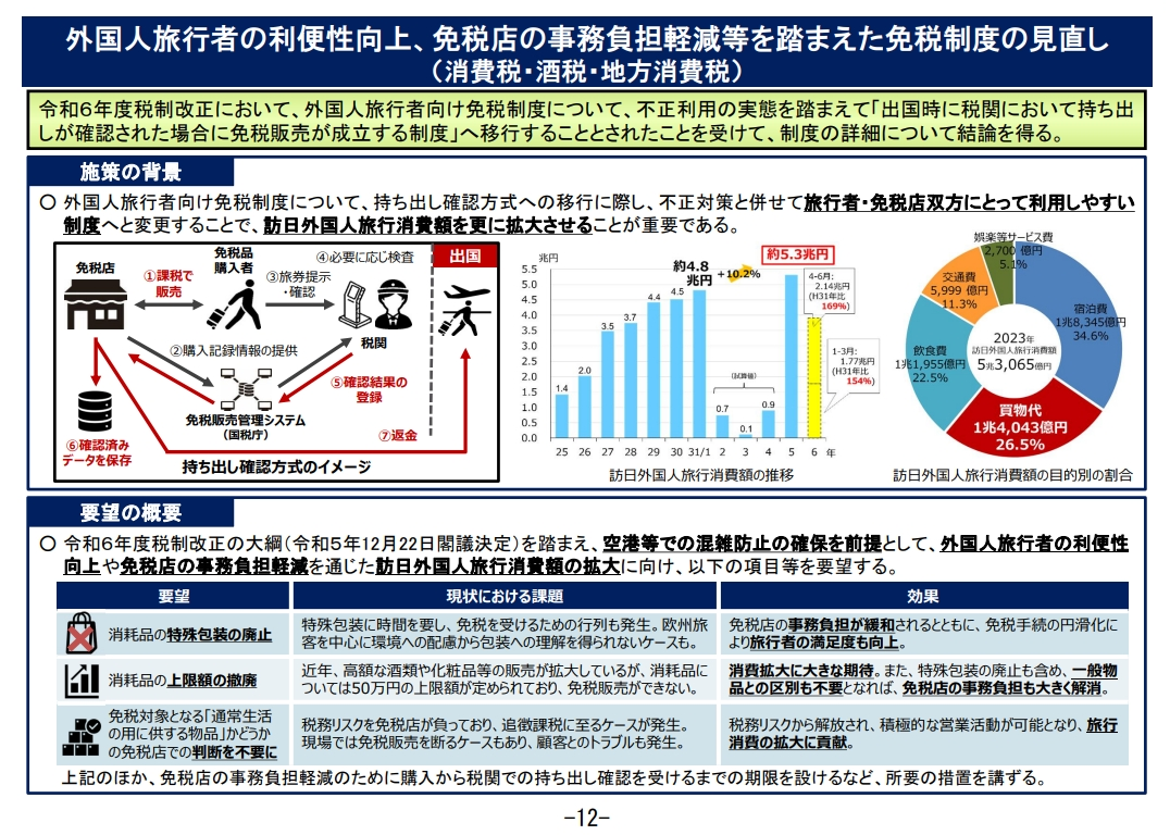 傑西說新聞 傑西說新聞