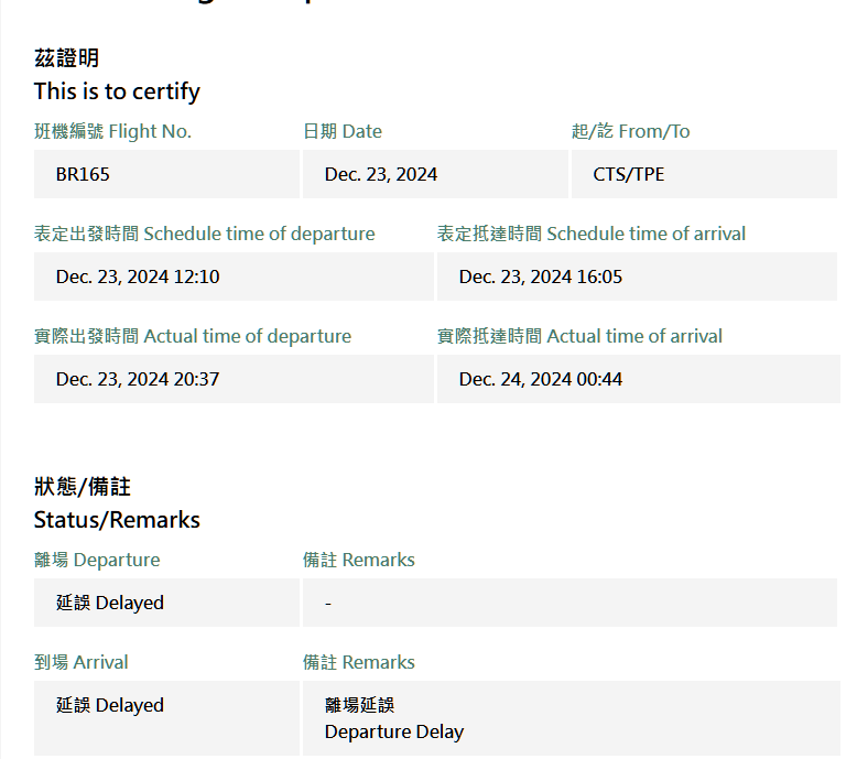 中華航空,星宇航空,航機故障,航班延誤,航空事件簿,長榮航空 中華航空,星宇航空,航機故障,航班延誤,航空事件簿,長榮航空