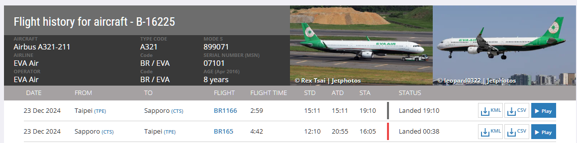 中華航空,星宇航空,航機故障,航班延誤,航空事件簿,長榮航空 中華航空,星宇航空,航機故障,航班延誤,航空事件簿,長榮航空