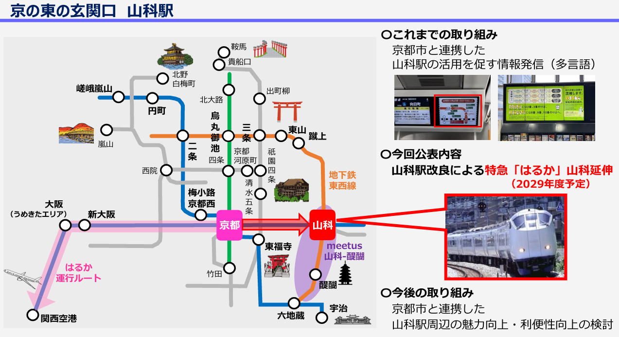 HARUKA,JR 西日本,はるか,京都站,山科站 HARUKA,JR 西日本,はるか,京都站,山科站
