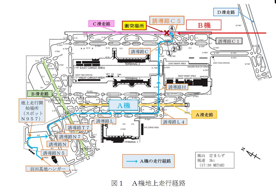 JAL516,JTSB,傑西說新聞,海上保安廳,空難,羽田機場,航空事件簿 JAL516,JTSB,傑西說新聞,海上保安廳,空難,羽田機場,航空事件簿