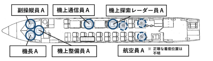 JAL516,JTSB,傑西說新聞,海上保安廳,空難,羽田機場,航空事件簿 JAL516,JTSB,傑西說新聞,海上保安廳,空難,羽田機場,航空事件簿