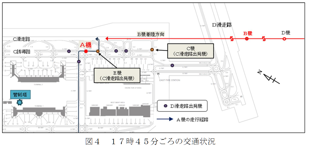 JAL516,JTSB,傑西說新聞,海上保安廳,空難,羽田機場,航空事件簿 JAL516,JTSB,傑西說新聞,海上保安廳,空難,羽田機場,航空事件簿