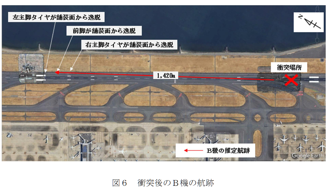 JAL516,JTSB,傑西說新聞,海上保安廳,空難,羽田機場,航空事件簿 JAL516,JTSB,傑西說新聞,海上保安廳,空難,羽田機場,航空事件簿
