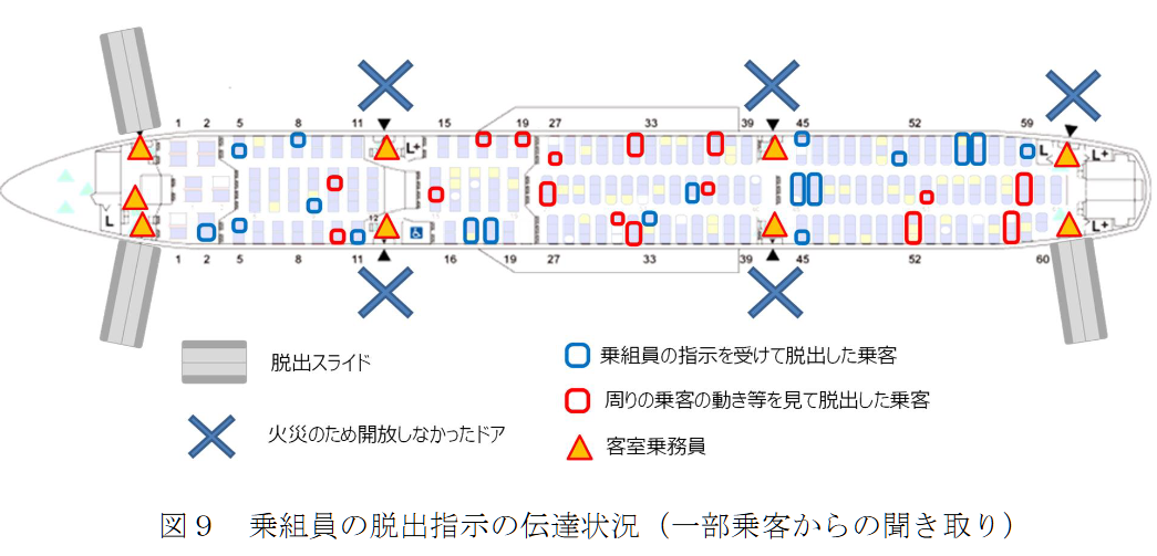 JAL516,JTSB,傑西說新聞,海上保安廳,空難,羽田機場,航空事件簿 JAL516,JTSB,傑西說新聞,海上保安廳,空難,羽田機場,航空事件簿