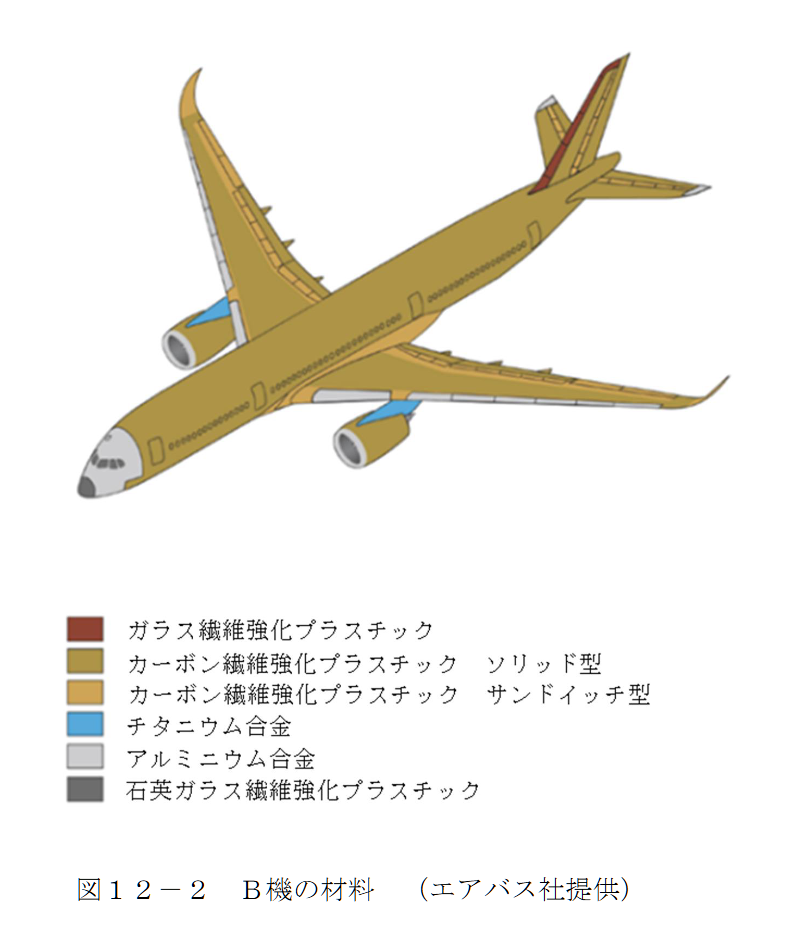 JAL516,JTSB,傑西說新聞,海上保安廳,空難,羽田機場,航空事件簿 JAL516,JTSB,傑西說新聞,海上保安廳,空難,羽田機場,航空事件簿