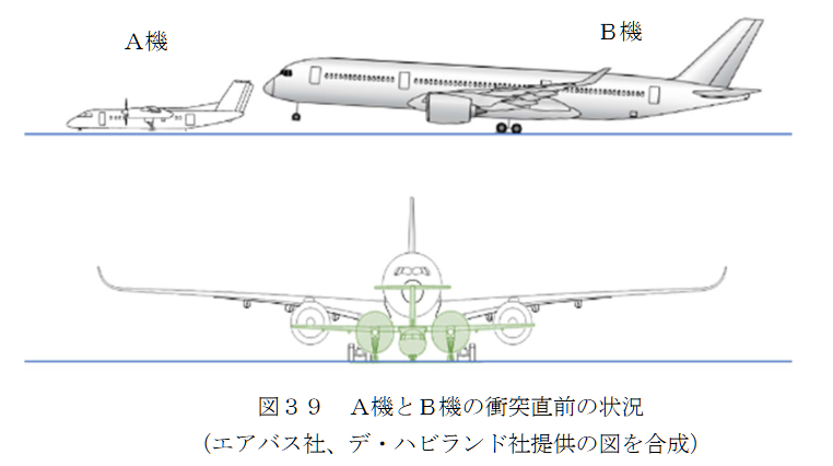JAL516,JTSB,傑西說新聞,海上保安廳,空難,羽田機場,航空事件簿 JAL516,JTSB,傑西說新聞,海上保安廳,空難,羽田機場,航空事件簿