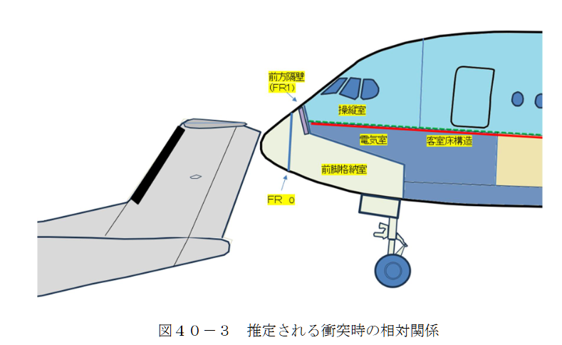 JAL516,JTSB,傑西說新聞,海上保安廳,空難,羽田機場,航空事件簿 JAL516,JTSB,傑西說新聞,海上保安廳,空難,羽田機場,航空事件簿
