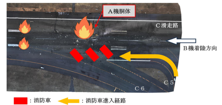JAL516,JTSB,傑西說新聞,海上保安廳,空難,羽田機場,航空事件簿 JAL516,JTSB,傑西說新聞,海上保安廳,空難,羽田機場,航空事件簿