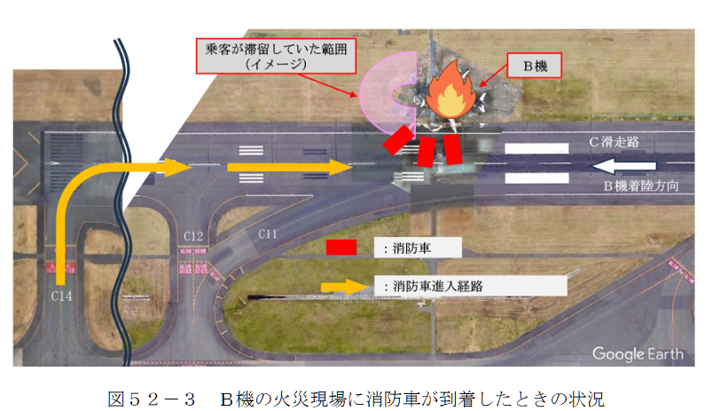 JAL516,JTSB,傑西說新聞,海上保安廳,空難,羽田機場,航空事件簿 JAL516,JTSB,傑西說新聞,海上保安廳,空難,羽田機場,航空事件簿