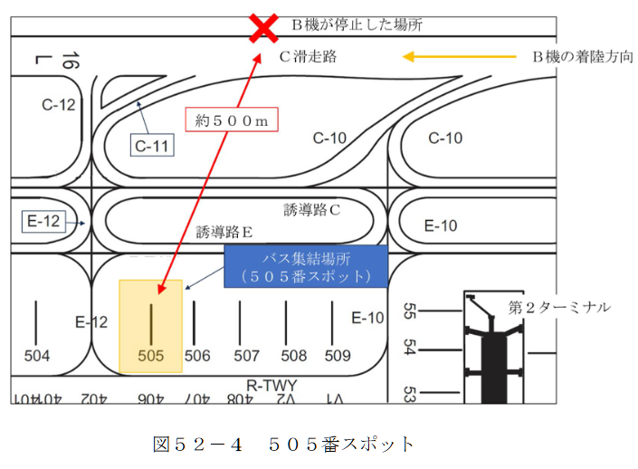 JAL516,JTSB,傑西說新聞,海上保安廳,空難,羽田機場,航空事件簿 JAL516,JTSB,傑西說新聞,海上保安廳,空難,羽田機場,航空事件簿